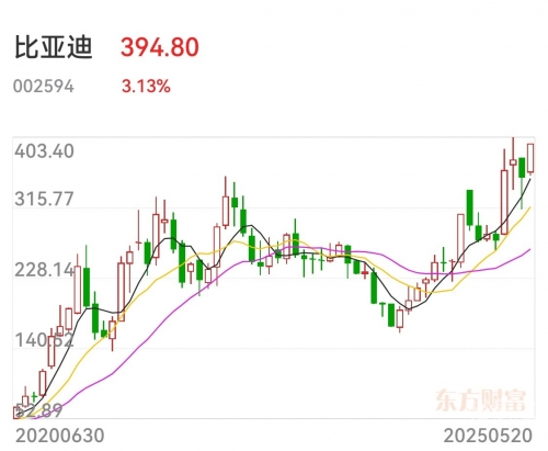多宝平台，引领财富新纪元-第2张图片