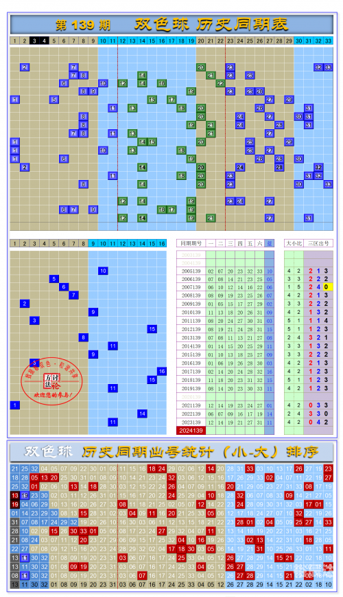 2024天天彩全年免费资料大揭秘-第2张图片