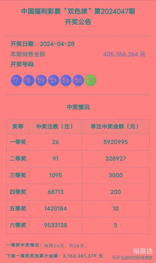 彩民之家，探索彩票的世界-第1张图片