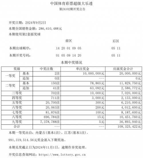 本港台开奖现场直播 开奖结果本港台开奖现场直播，揭晓激动人心的结果-第1张图片