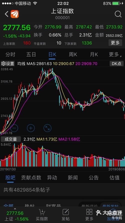 广东十一选五走势图牛牛广东十一选五走势图牛-第1张图片