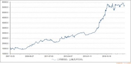 上海11选五开奖结果走势图一定牛上海11选五开奖结果走势图一定牛-第2张图片