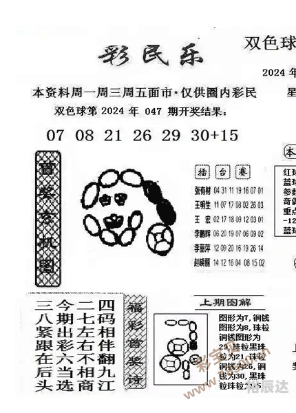 双色球免费预测专家彩宝贝双色球免费预测专家文章