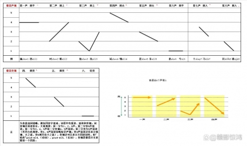江西十一选五走势图一定牛江西十一选五走势图一定牛-第2张图片