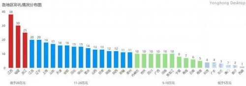 江西十一选五走势图一定牛江西十一选五走势图一定牛