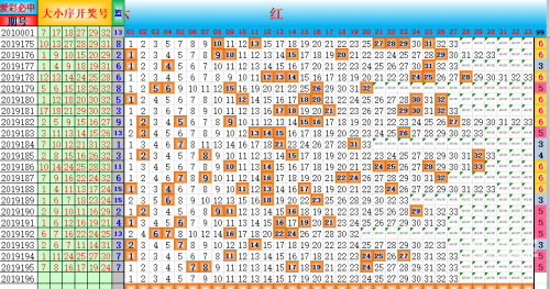 双色球基本走势图新浪爱彩100期双色球基本走势图新浪爱彩-第2张图片