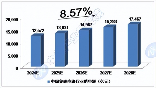 2020年下半年预言2020年下半年预言，全球与中国的未来展望-第1张图片
