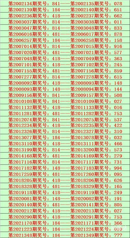 香港本港最快开奖结果238期-第2张图片