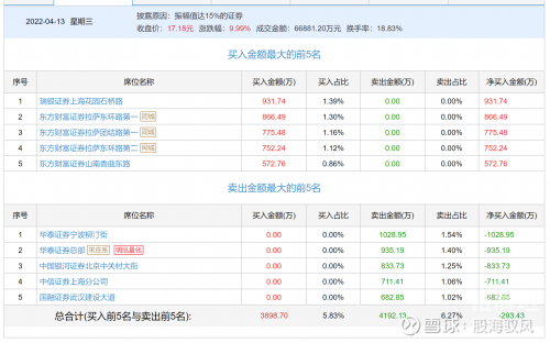 大理撤销定价通知大理撤销定价通知-第2张图片