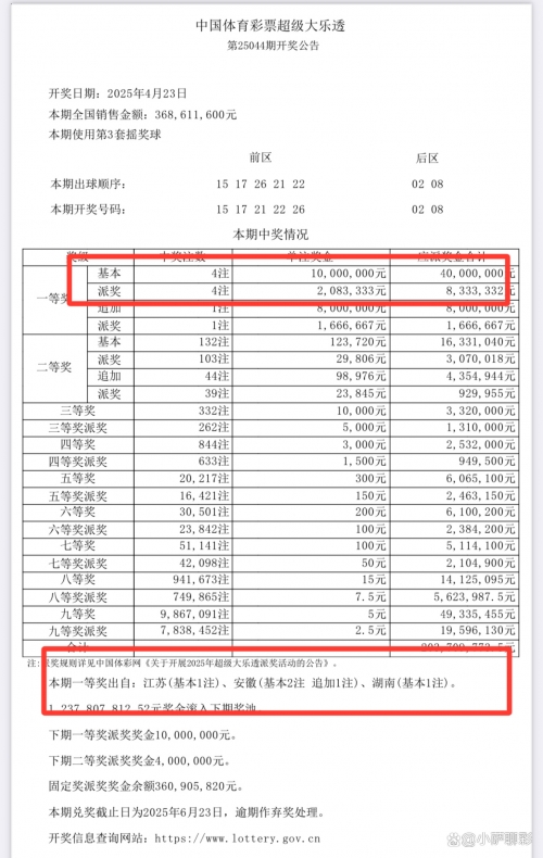今晚排列五开奖号码查询结果大乐透今晚排列五开奖号码查询结果揭晓