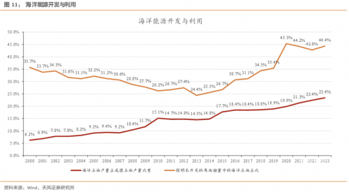 蓝月亮心水论坛，探索心灵交流的海洋-第2张图片