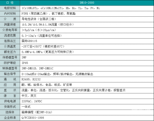 香港最快最准资料概述-第1张图片