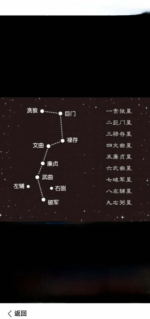 北斗星e 和北斗星区别北斗星E，智能科技引领未来