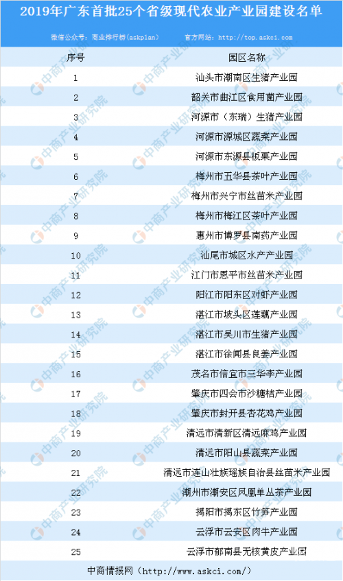 2019全年免费资料大全