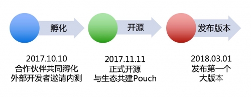 博客国际博客国际，探索国际视野的博客之旅-第3张图片