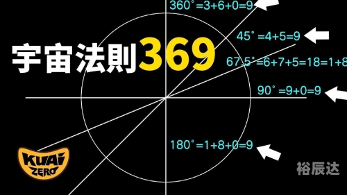 369特彩吧高手网吧三六八高手论坛，探索网络新天地-第3张图片
