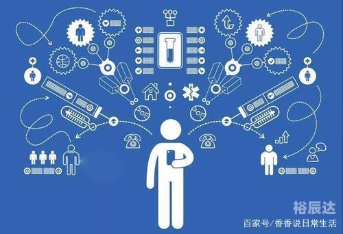 一五一十网，网络生活的新篇章-第1张图片