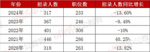 2020233期澳门开码结果2023年今晚澳门开奖结果揭晓-第2张图片