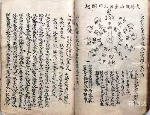 二十四山方位图二十四山风水学研究