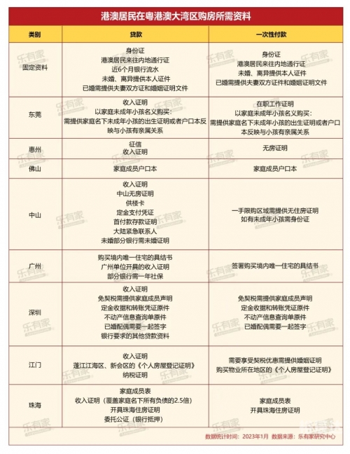 澳门资料库澳门资料大全澳门资料库与澳门资料大全