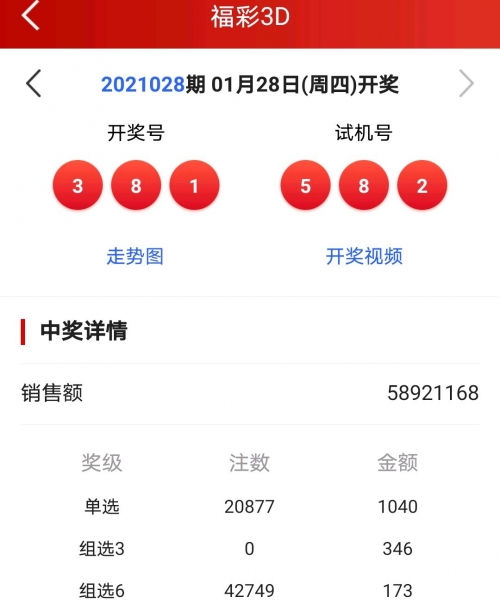 三d 开奖结果阳光三D 开奖结果揭晓