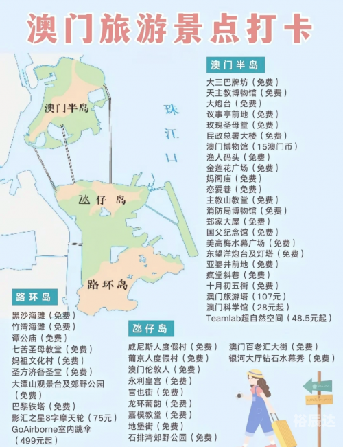 新澳门历史所有记录大全-第1张图片
