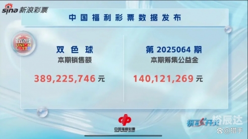 双色球最新开奖结果揭晓-第1张图片