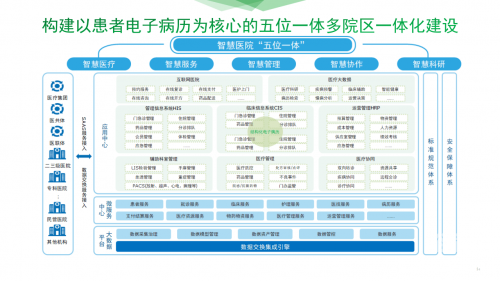 超旺软件，高效便捷的数字化解决方案-第2张图片