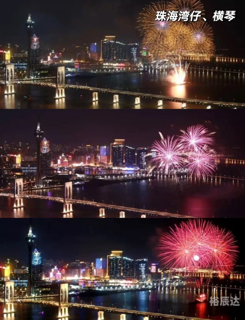 2023澳门正版资料大全免费2023澳门正版资料大全免费，全面解析澳门旅游、购物、文化等资源-第3张图片