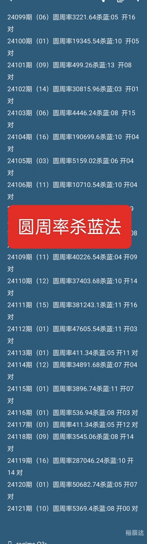 双色球专家杀号100正确双色球专家杀号揭秘-第3张图片