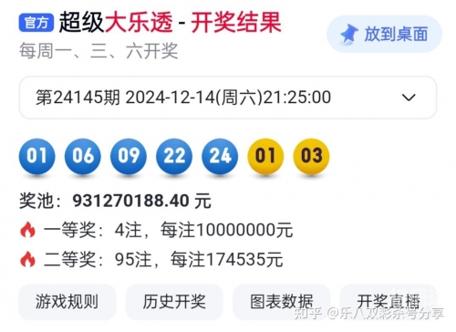 双色球专家杀号100正确双色球专家杀号揭秘-第1张图片