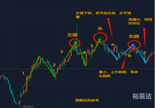 号码预测，揭示未来趋势的神秘力量-第1张图片