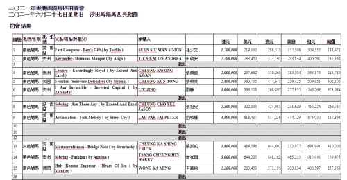 澳门马会传真论坛文章-第2张图片