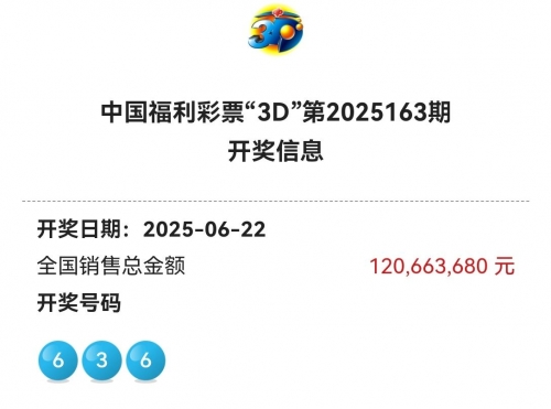 3d历史开奖结果3D历史开奖结果揭晓-第2张图片
