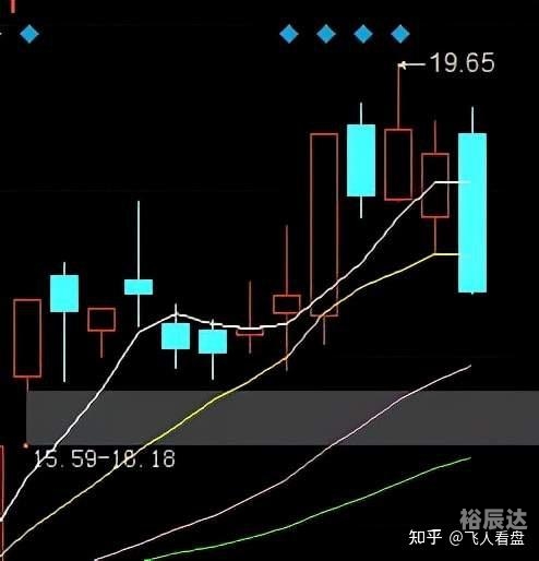 吉林11选五开奖结果走势图吉林11选五开奖结果揭晓-第2张图片