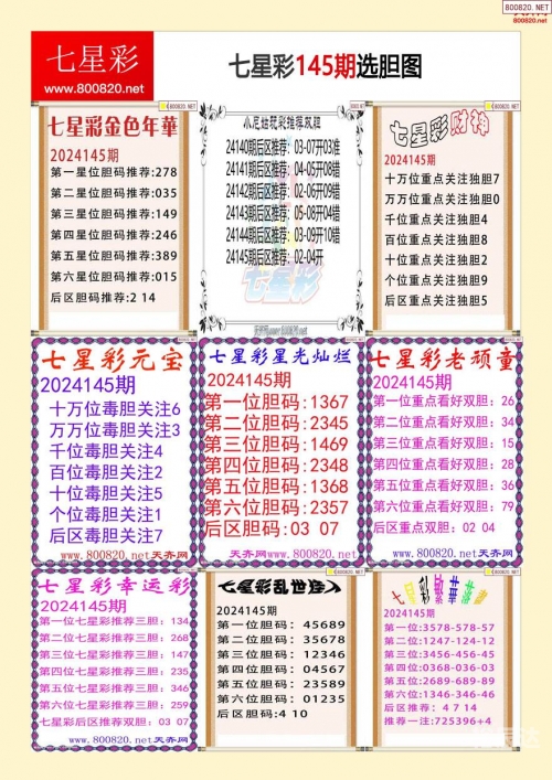 今晚开什么码开奖七星彩今晚开什么码？揭晓今晚的精彩赌局