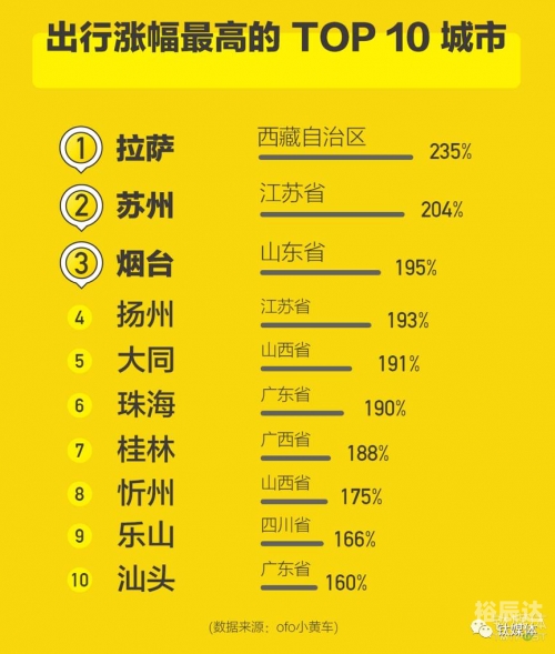 11选五开奖11选五开奖，揭秘幸运之门-第1张图片