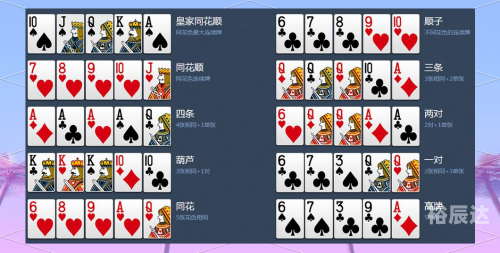 德州扑克游戏下载，探索游戏世界的魅力-第2张图片