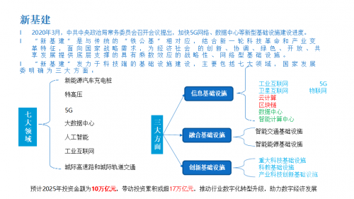 大资本官方软件下载，引领资本市场的数字化革命-第2张图片