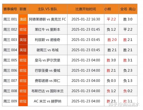 竞彩足球APP官方下载竞彩足球APP官方下载指南-第2张图片