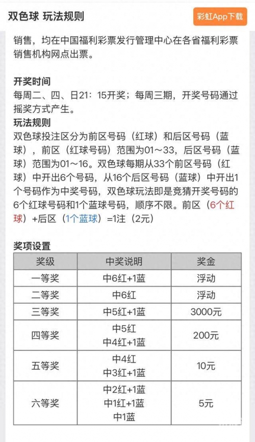 双色球预测专家最准文章-第1张图片