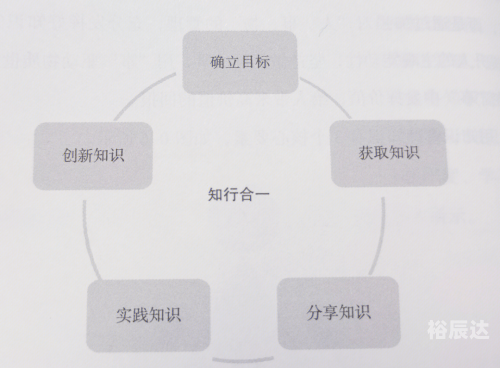 互动作业官网，构建高效学习平台