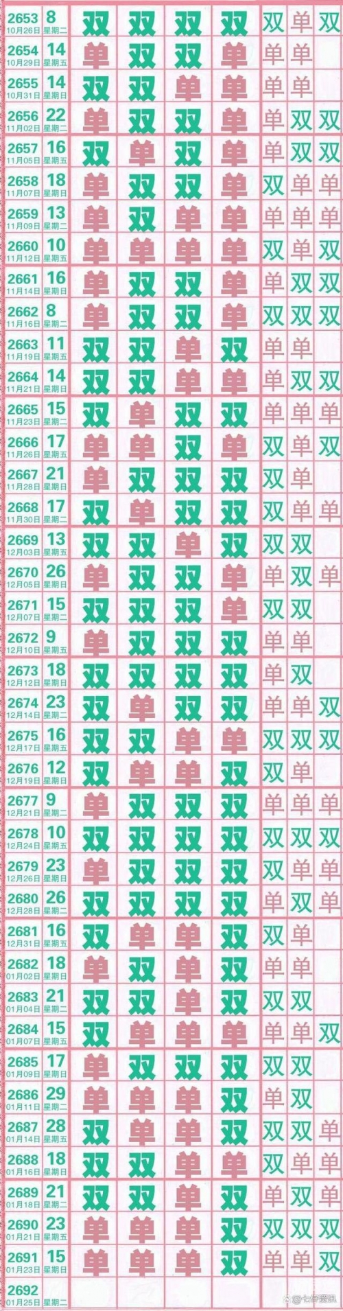 四川快乐12开奖结果走势图手机版今天四川快乐12开奖结果走势图手机版-第1张图片