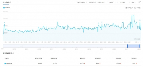 澳门2021年今晚开奖结果揭晓