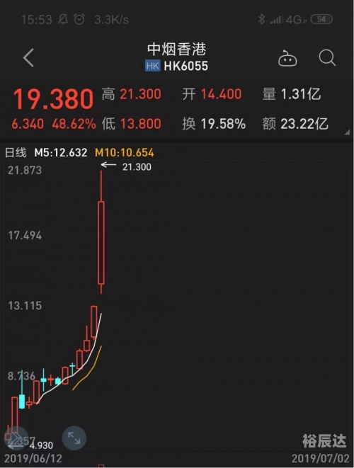 香港52479金多宝改什么了香港52479金，璀璨辉煌的金融之都-第1张图片