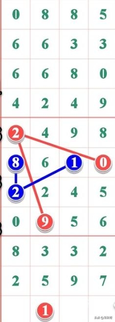 够力七星彩奖表安装指南-第1张图片