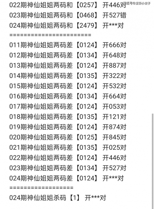 024年新澳门开奖结果查询关于024年新澳门开奖结果查询的文章-第3张图片