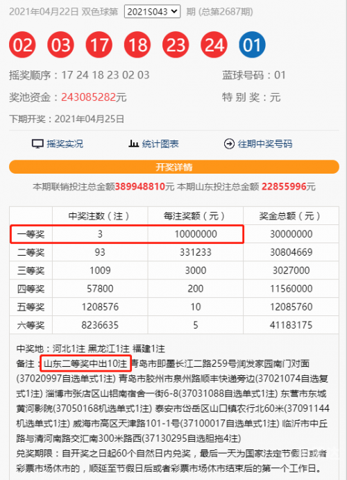 2021年香港全年开奖记录-第3张图片