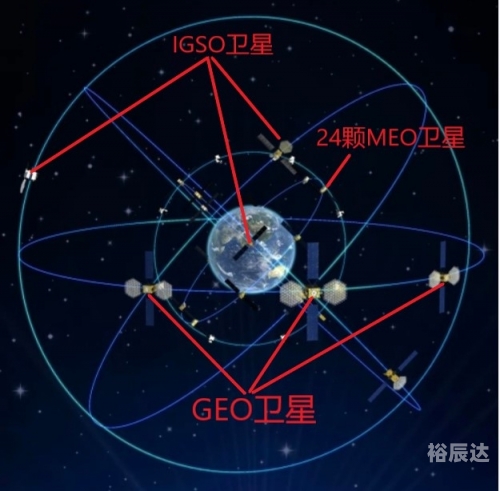 北斗卫星导航地图，探索无限可能
