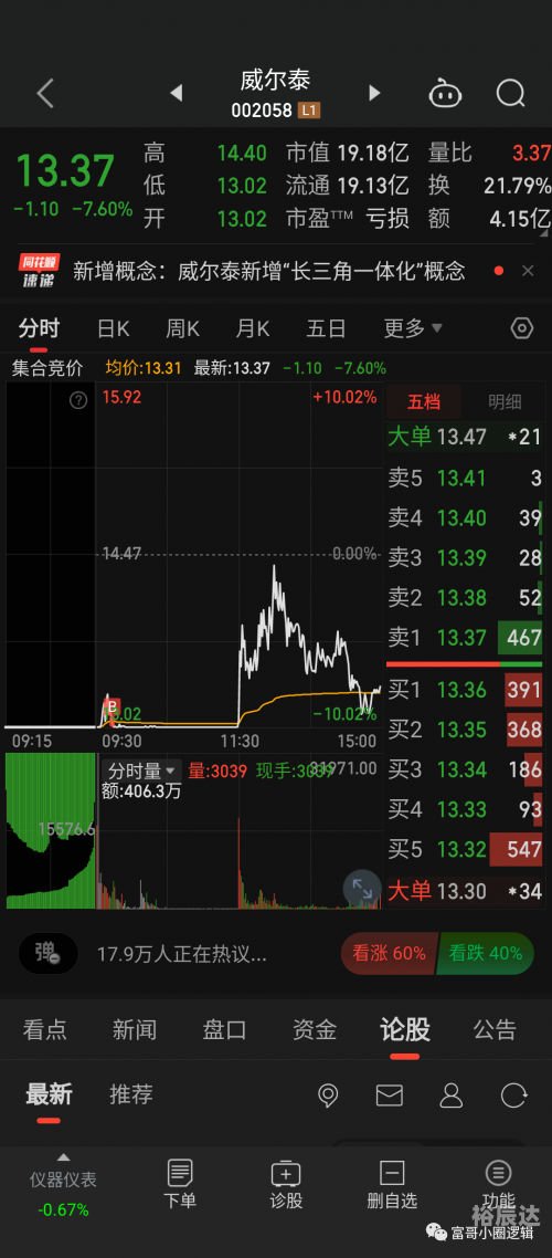 富哥网，引领财富新纪元